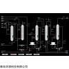 硫磺制酸生產(chǎn)自動(dòng)化，硫磺制酸DCS自動(dòng)化控制系統(tǒng)