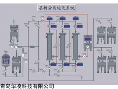 制藥行業(yè)DCS自動化，制藥行業(yè)DCS，制藥生產(chǎn)過程自動化