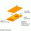 DYNASEN薄膜傳感器PVF211-0.125-EK代理商