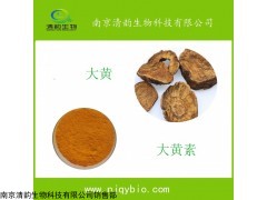 大黄素价格，大黄素厂家，南京清韵生物