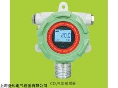 氣體探測器，氣體分析儀，氣體檢測器，紅外氣體探測器