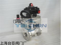 气动阀门行业发展