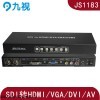 SDI转HDMI\DVI\VGA\CVBS多接口视频转换器