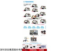 十户联防实施方案，十户联防实施方案