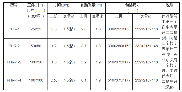 说明: PHR-2.jpg