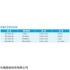 雙螺桿喂料機(jī)價(jià)格|無錫普諾科技|無錫喂料機(jī)