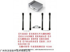 沃佳VG-580新一代物聯(lián)網(wǎng)車流量統(tǒng)計系統(tǒng)