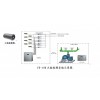 FS-100智能型一體化火焰檢測系統(tǒng)