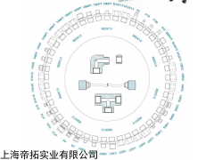 轉(zhuǎn)換接頭,轉(zhuǎn)換接頭