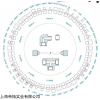 轉(zhuǎn)換接頭,轉(zhuǎn)換接頭