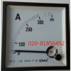 电流表TF96-300/ 400/ 500/
