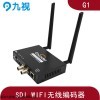4G无线SDI编码器适合网络视频发布会