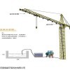 免安裝工地高空塔吊噴淋降塵設備