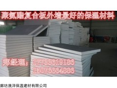 河南省聚氨酯保温板厂家价格