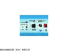 德优安D-ZFT06车间在线粉尘浓度监测系统报价