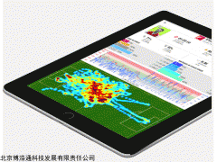 POLAR博能心率遙測系統teampro