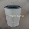 河北顺鼎旺PTFE覆膜除尘滤筒
