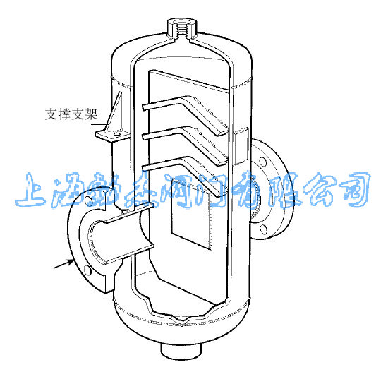 汽水分離器,立式分離器,臥式分離器