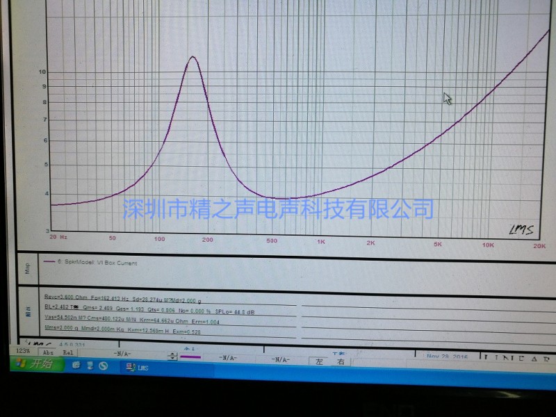 喇叭参数测量，下面的为此喇叭参数