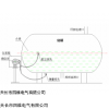 天津SW-2000外置式超聲波液位計價格