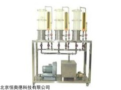 HAD-JK-BLY  板式塔流体力学演示实验装置