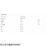 遂宁聚合氯化铝厂家