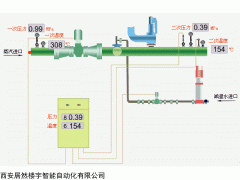 国产蒸汽减温减压 宝鸡集中控制减温减压装置 西安减温减压器