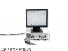 FDI2056高速数字积分器