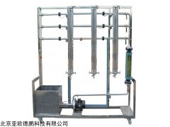 流体流动阻力实验装置DP-ZL