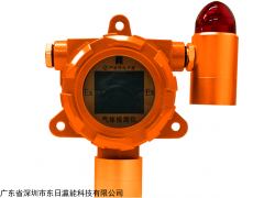 一氧化碳气体检测仪