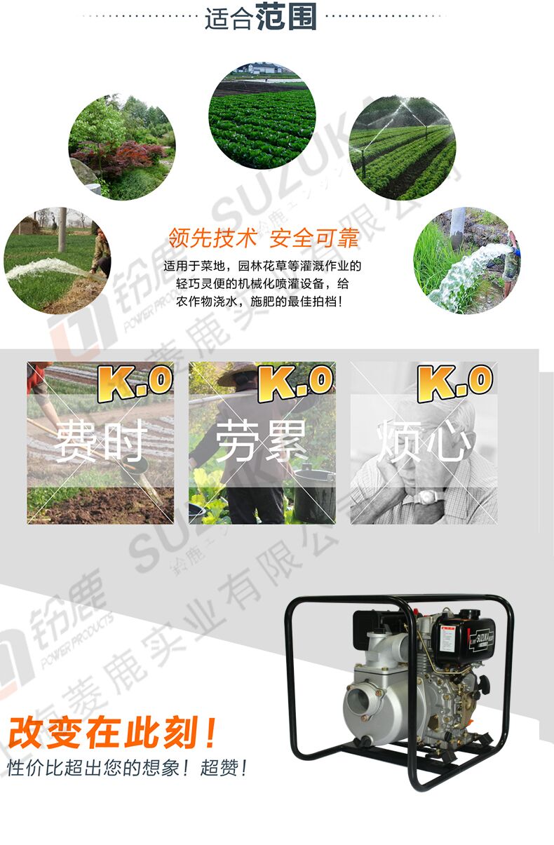3寸柴油机铸铝水泵适用范围