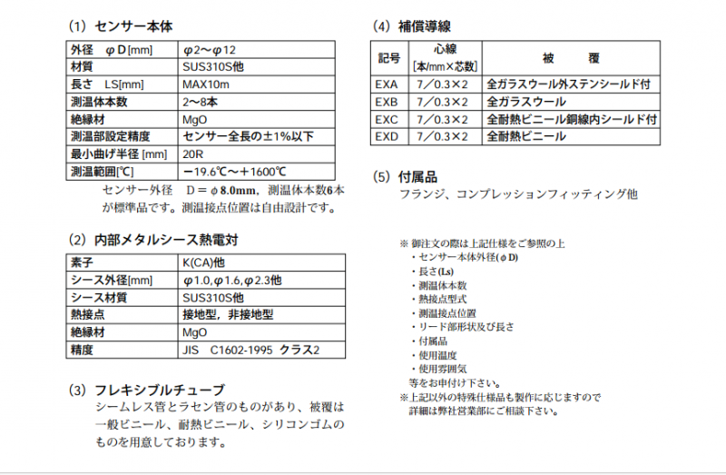 FTM資料