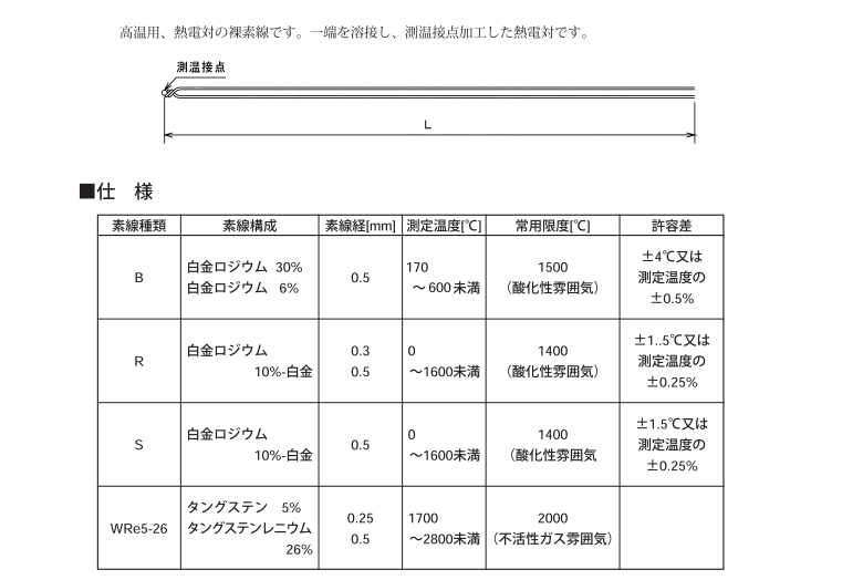 高溫熱電對線資料