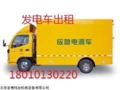 黃島發電機出租（24小時租賃中心）