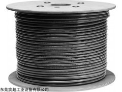 FESTO塑料气管,进口FESTO产品