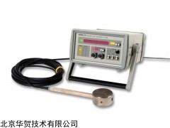 PT2025核磁共振高斯計