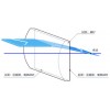 OLBC系列平凸柱面透镜