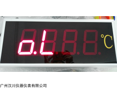 DP/CS-L-1-08*04-0-XST/A-H1IB1V0大屏显示器