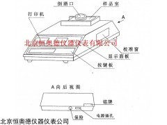 啤酒泡沫检测仪