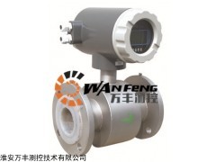 尿素溶液计量表