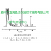 HH-MTBEIV MTBE异丁烯和甲醇测毛细管柱