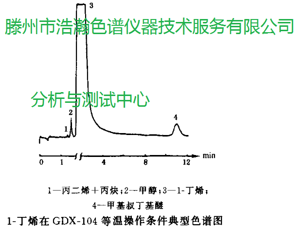 定性GDX-104.png