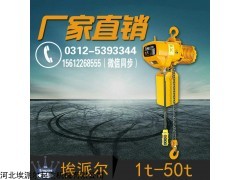 ELK型環(huán)鏈電動(dòng)葫蘆