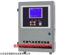 气体报警控制仪DP-KB8000II