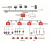 KJ616礦壓無線傳輸綜合監(jiān)測系統(tǒng)