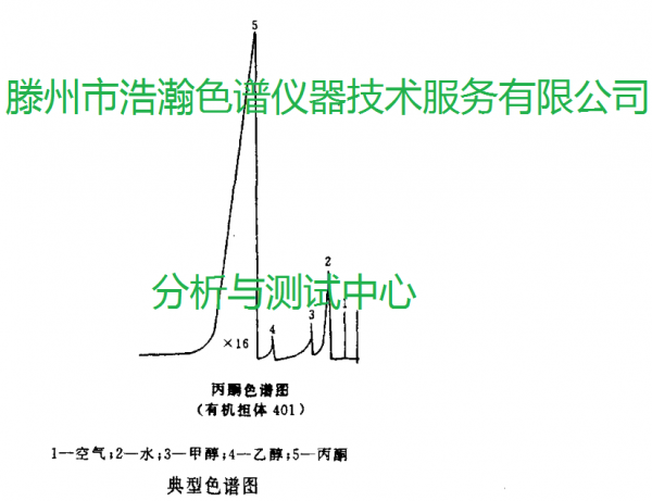 摆摊11111111111111111111111111.png