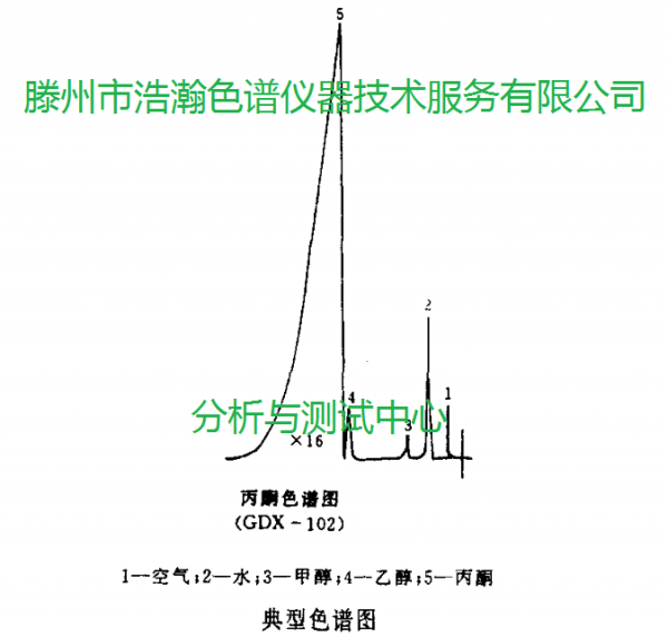 丙酮999999999999999999999.png