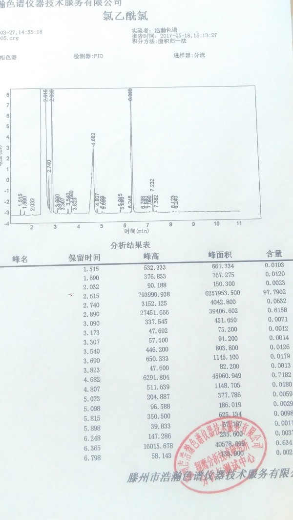 氯乙酰氯11111111111111111111111.jpg