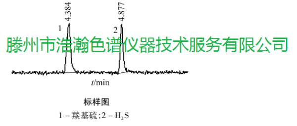 氯化氢1111111111111111111111111111.png
