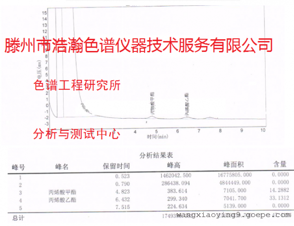 丙烯酸甲酯1111111111111111111111111.png